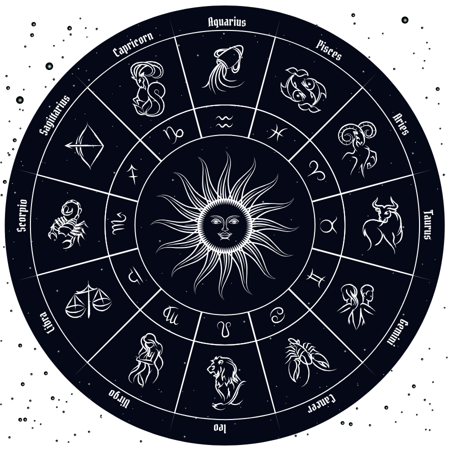 Zodiac Wheel